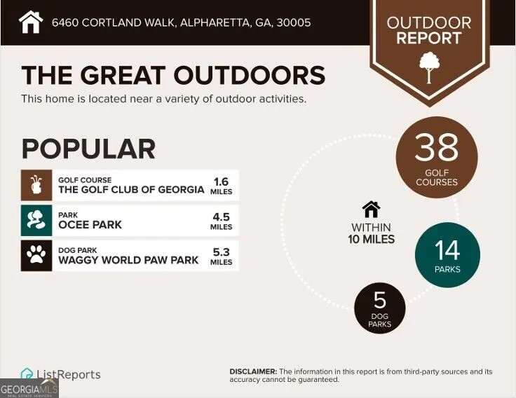 6460 Cortland WALK Alpharetta, GA 30005