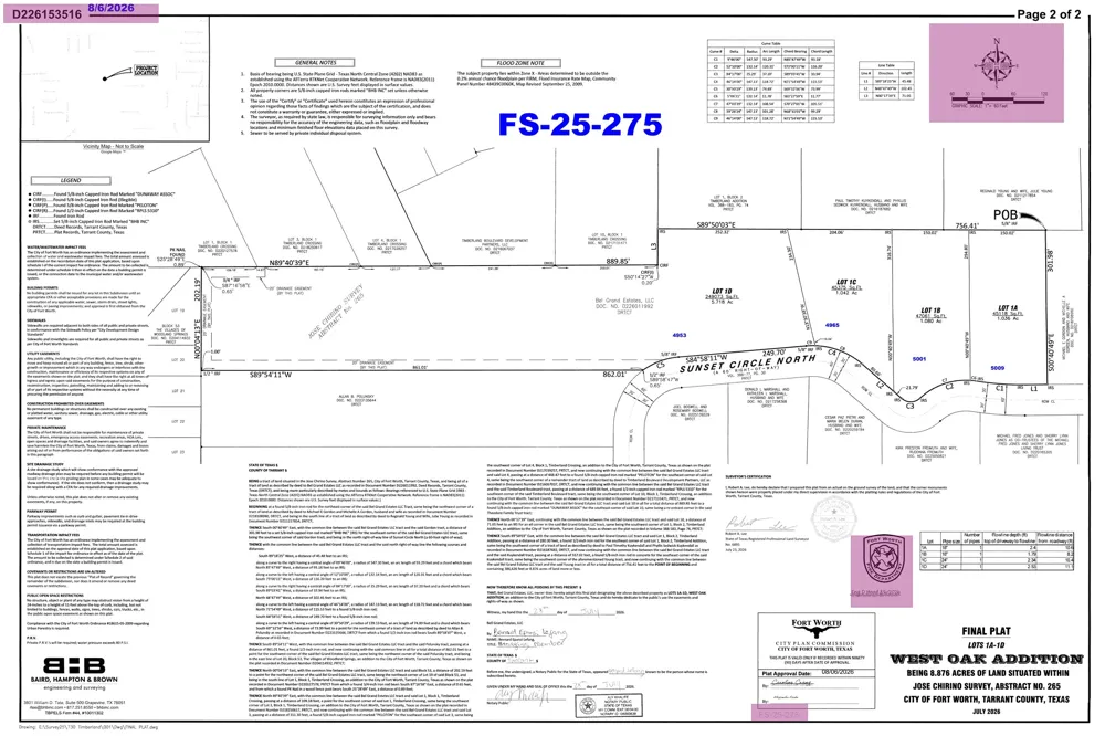 5001 Sunset Circle Fort Worth, TX 76244