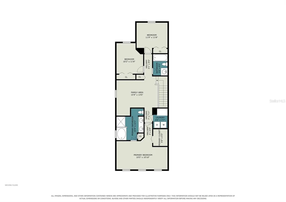 10536 SHADY FALLS COURT Riverview, FL 33578
