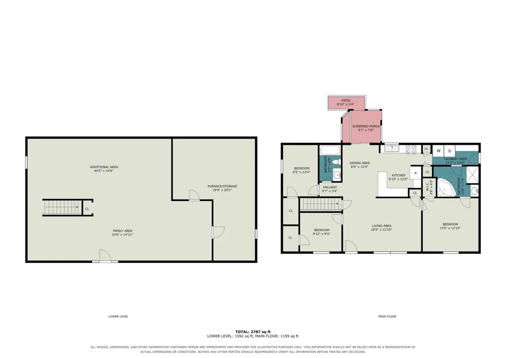 4188 K DRIVE S Leroy Township, MI 49051