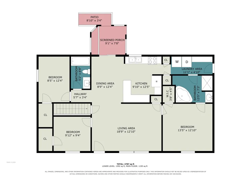 4188 K DRIVE S Leroy Township, MI 49051