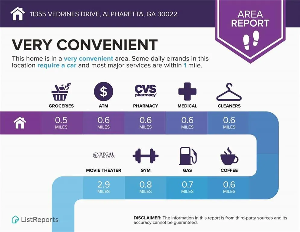 11355 Vedrines Drive Alpharetta, GA 30022