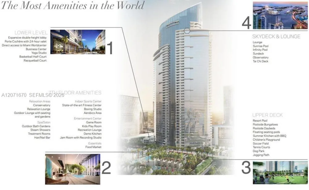 851 NE 1st Ave #2501 Miami, FL 33132