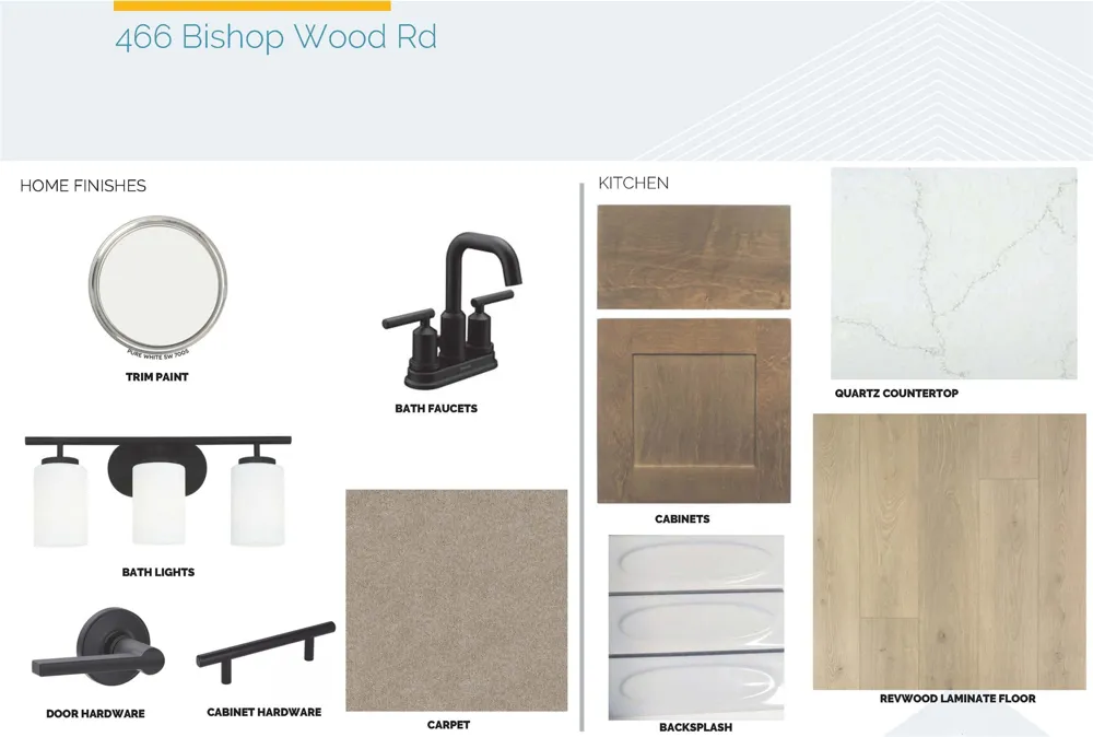 466 Bishop Wood Road Dripping Springs, TX 78620