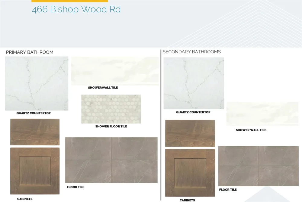466 Bishop Wood Road Dripping Springs, TX 78620