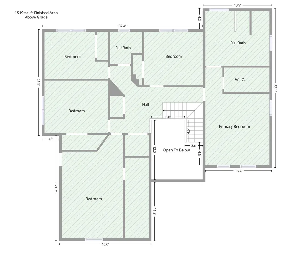 1125 Sunnyview Circle Matthews, NC 28105