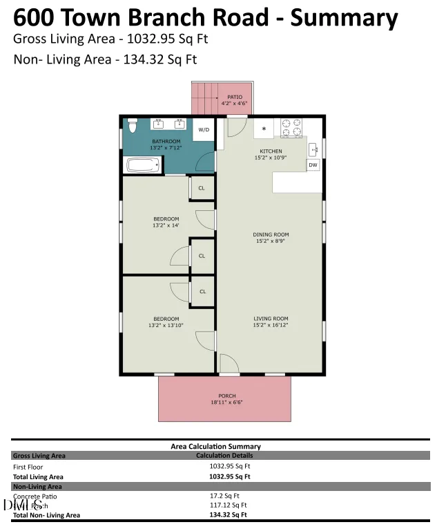 600 Town Branch Road Graham, NC 27253
