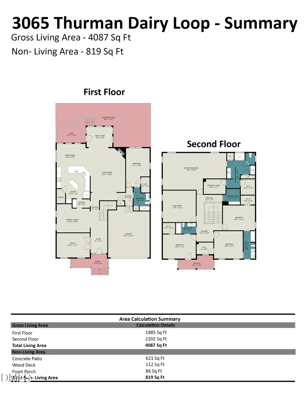 3065 Thurman Dairy Loop Wake Forest, NC 27587