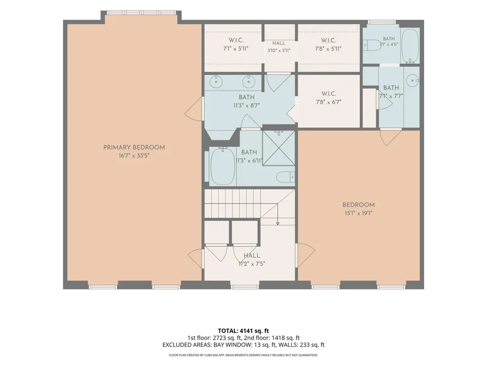 110 W Sierra Circle San Marcos, TX 78666