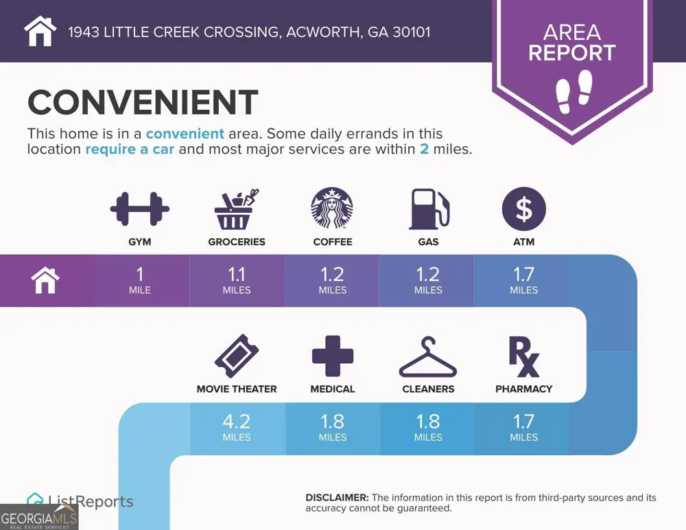 1943 Little Creek XING NW Acworth, GA 30101