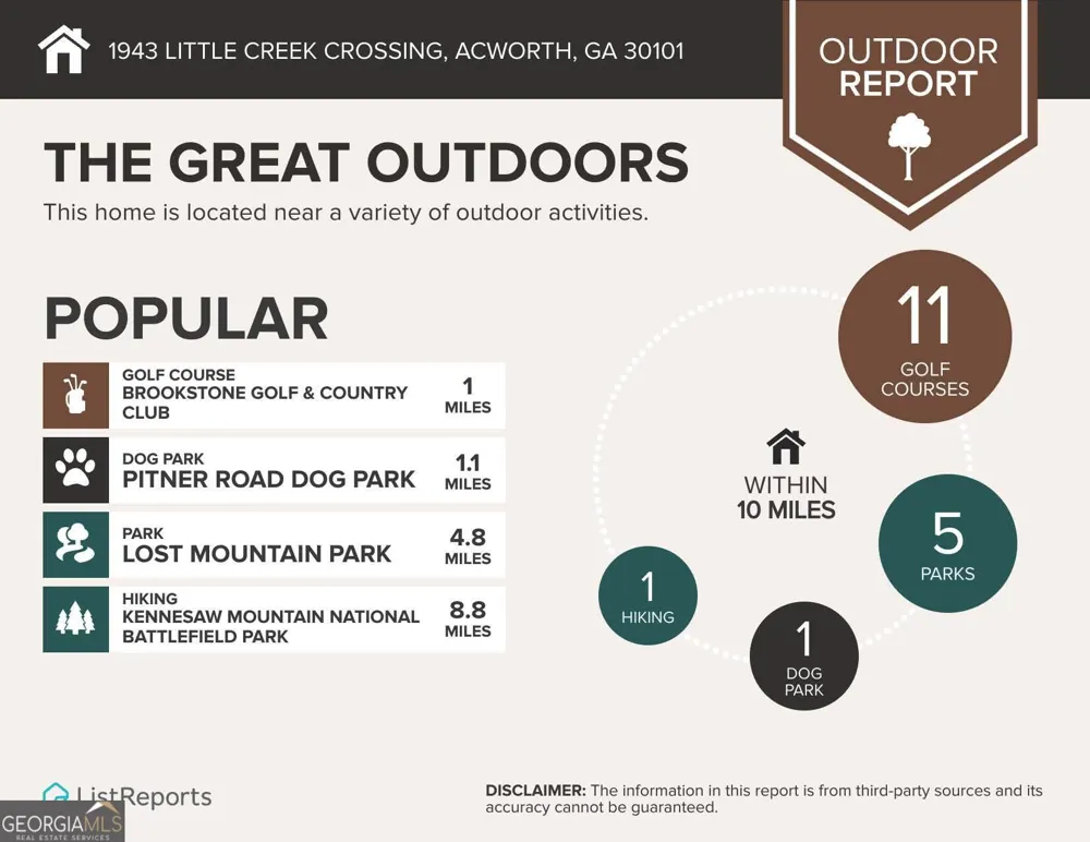 1943 Little Creek XING NW Acworth, GA 30101
