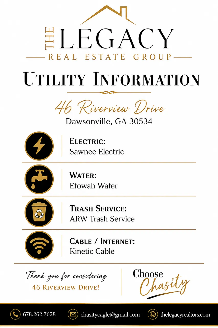 46 Riverview DR Dawsonville, GA 30534