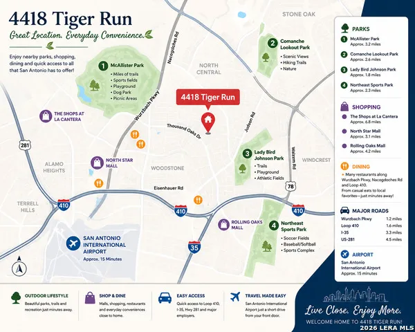 4418 Tiger Run San Antonio, TX 78217