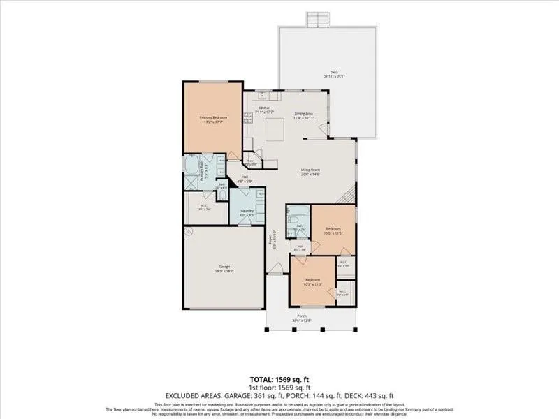 1407 Summer Court Brenham, TX 77833