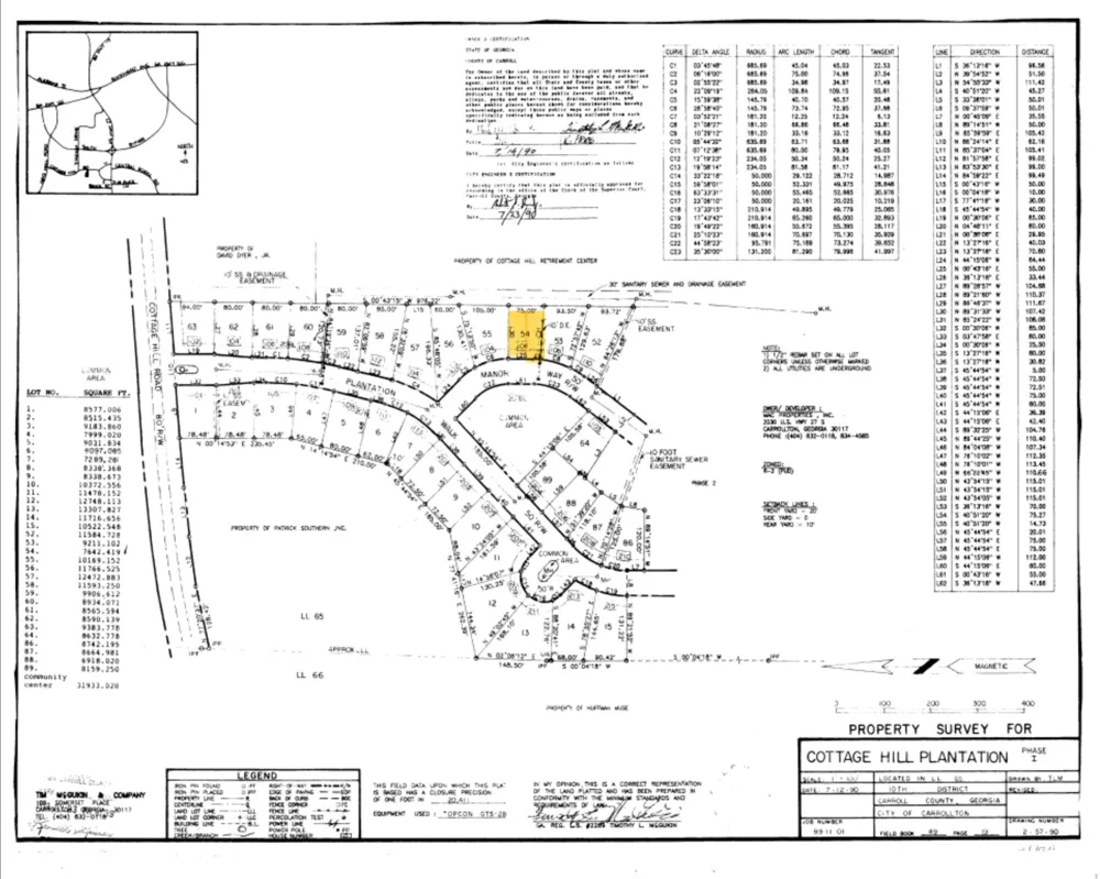106 Manor WAY Carrollton, GA 30117