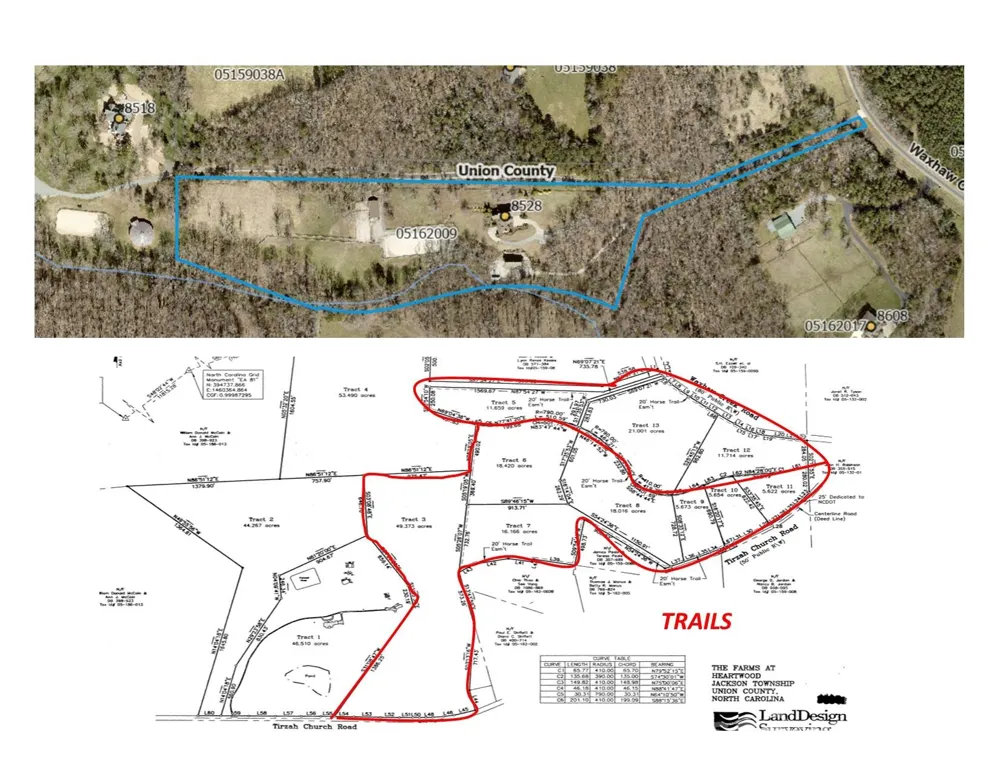 8528 Waxhaw Creek Road Waxhaw, NC 28173