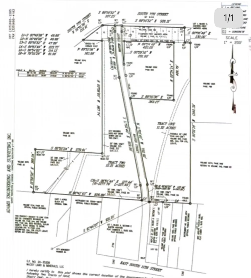 Martin Street Abilene, TX 79601