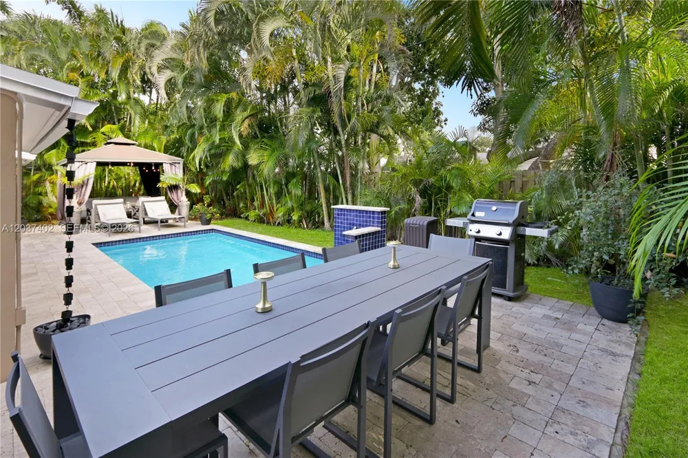 424 NE 27th Dr Wilton Manors, FL 33334
