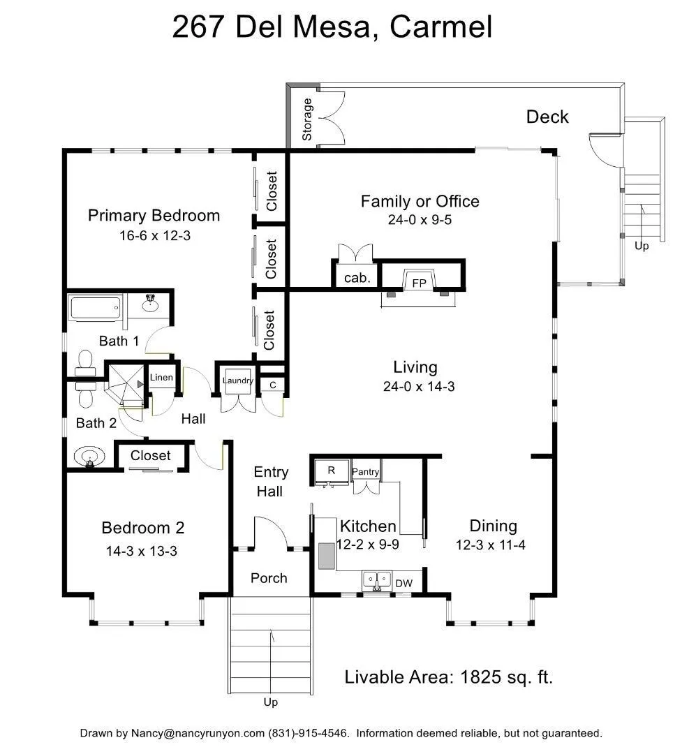 267 Del Mesa Carmel Carmel, CA 93923