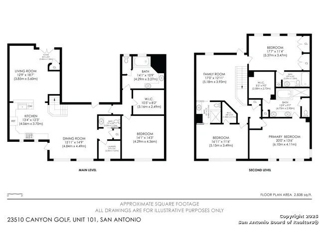 23510 Canyon Golf #101 Unit 101 San Antonio, TX 78258