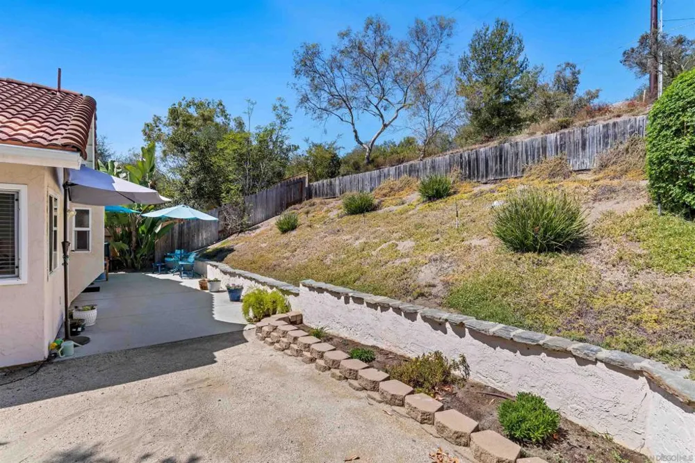 2027 Pointer Glen Escondido, CA 92029