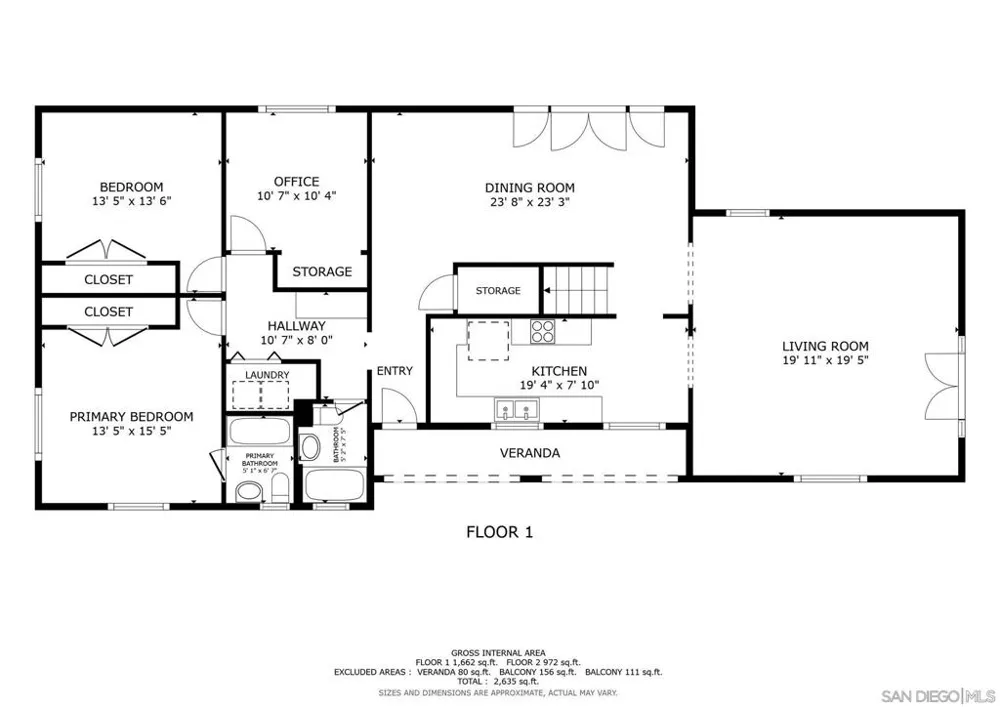 2744 Felicita Escondido, CA 92029