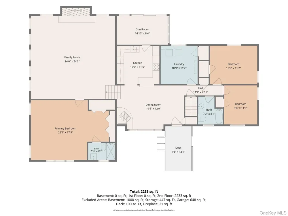 2536 Wingdale Mtn Road Poughquag, NY 12570