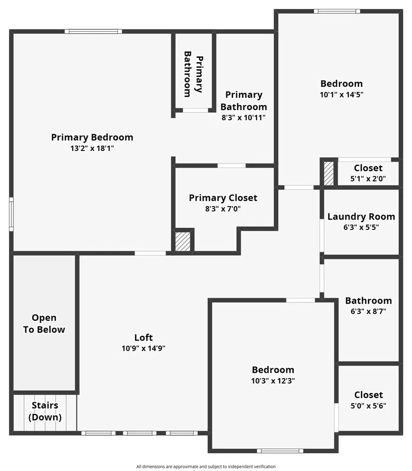 860 S Sumac Rialto, CA 92376