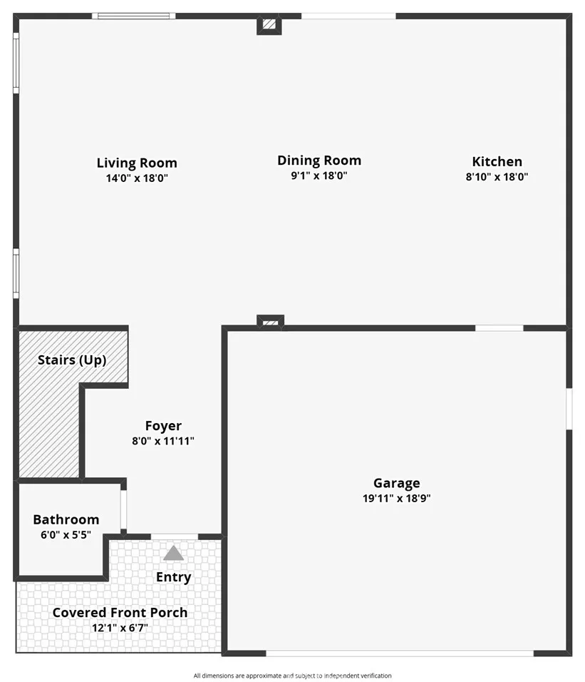 860 S Sumac Rialto, CA 92376
