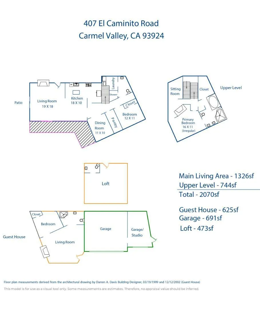 407 El Caminito Road Carmel Valley, CA 93924