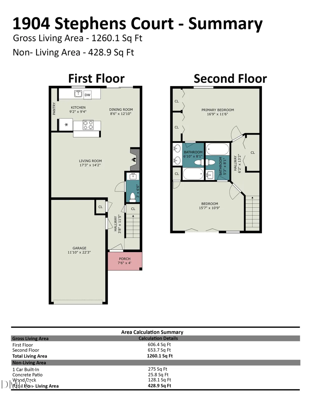 1904 Stephens Court Goldsboro, NC 27530