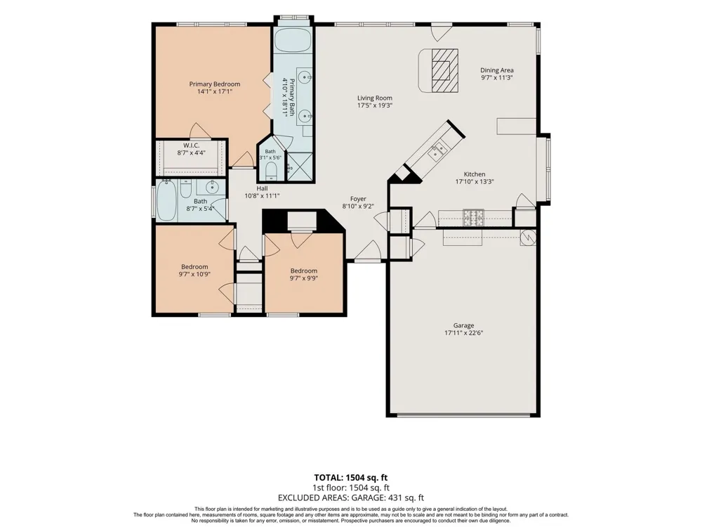 4330 Glen Avon Drive Pasadena, TX 77505
