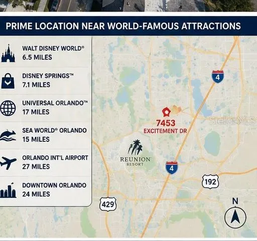 7453 EXCITEMENT DRIVE Kissimmee, FL 34747