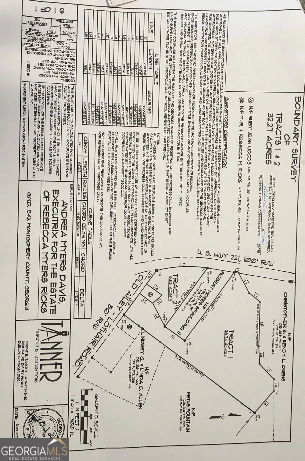0 Old Ailey-Lothair RD Mount Vernon, GA 30445