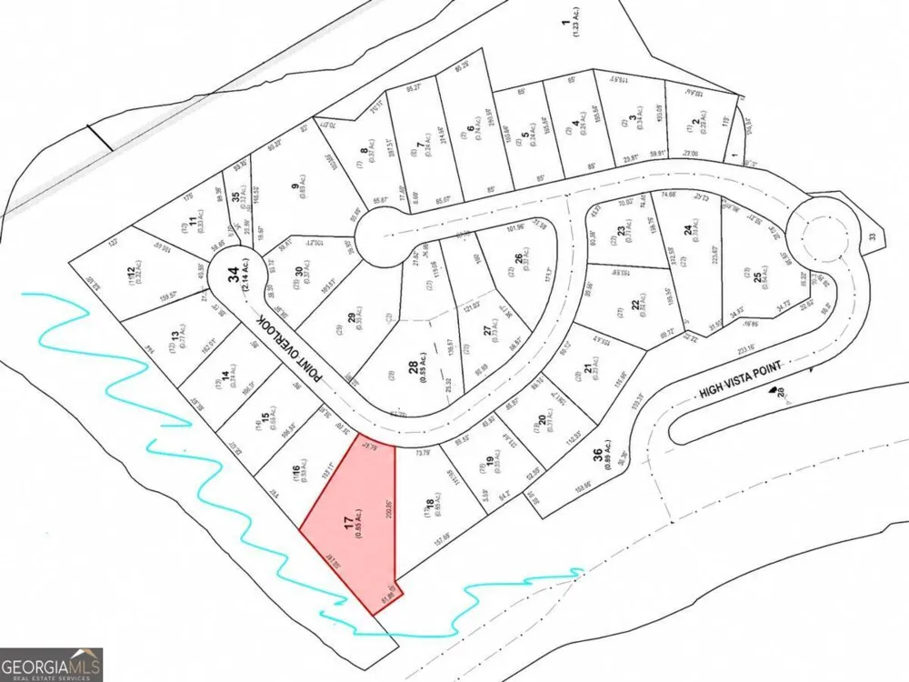 2789 NE Point Overlook Gainesville, GA 30501