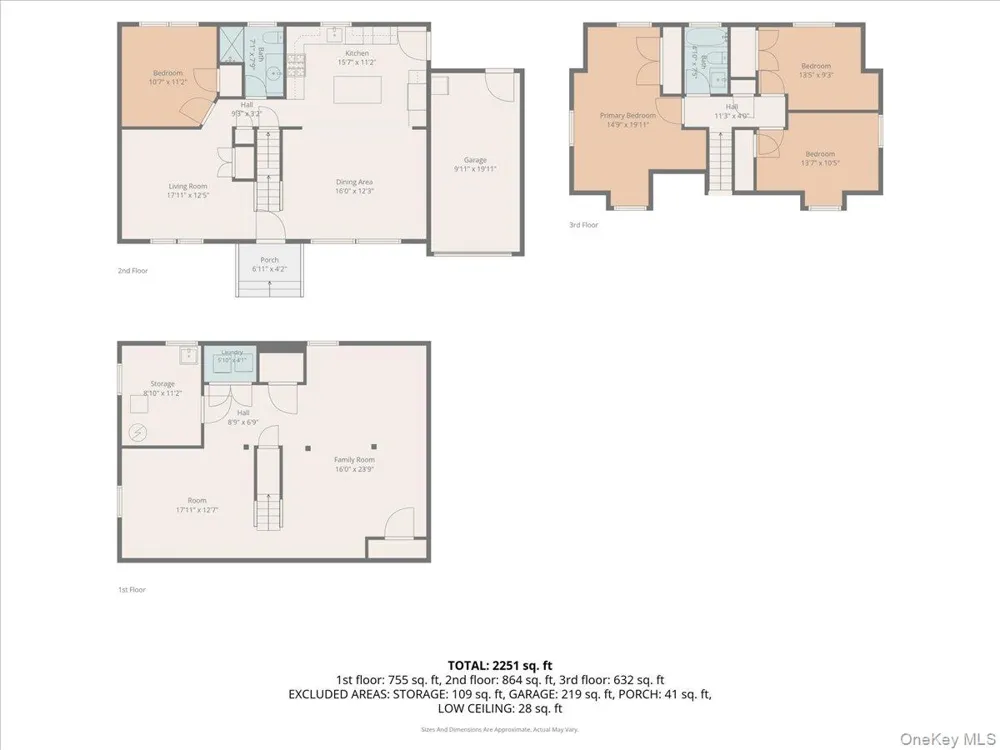 177 Queens Avenue Massapequa, NY 11758