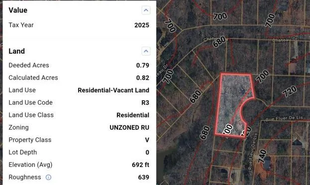 LOT 92 Rue Fieur De Lis Lavonia, GA 30553