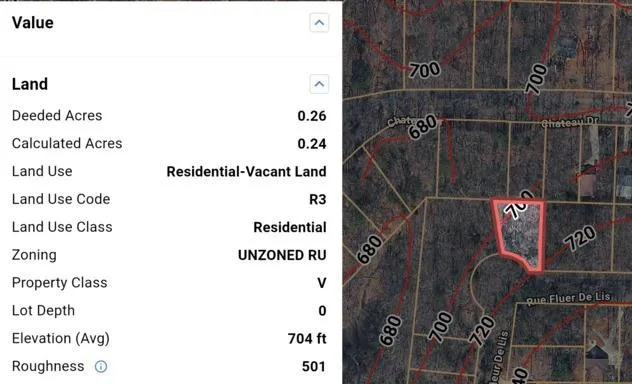LOT 92 Rue Fieur De Lis Lavonia, GA 30553