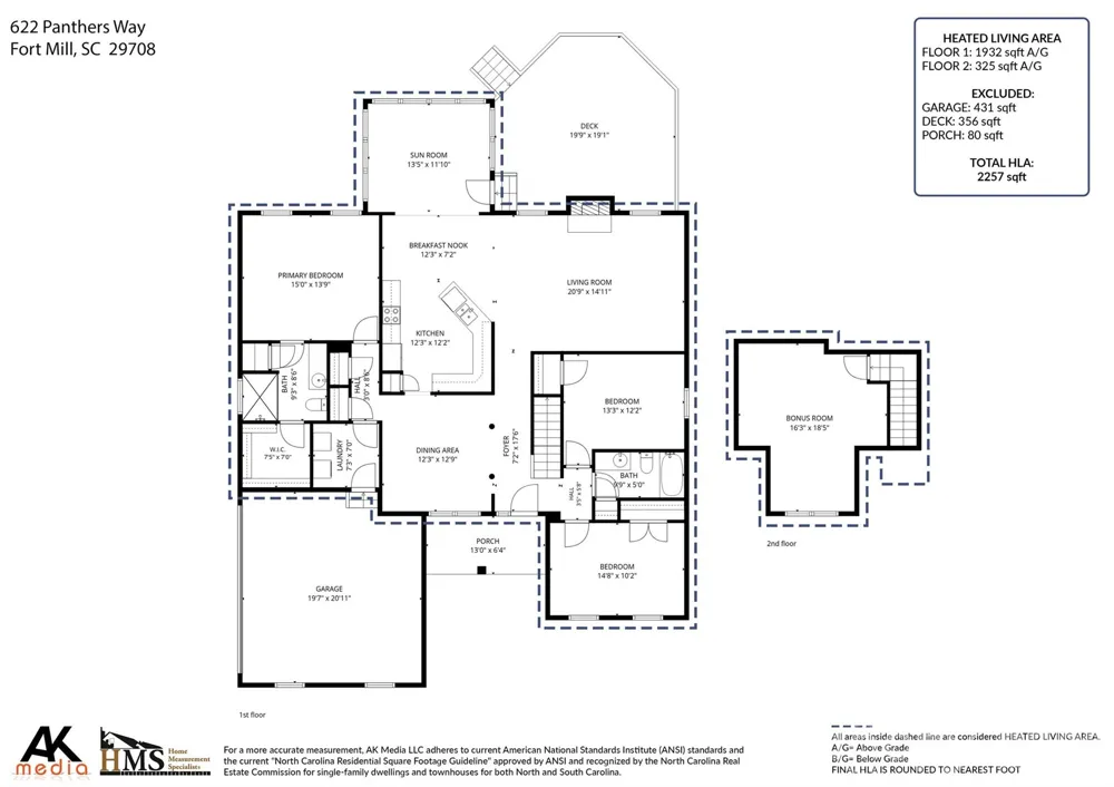 622 Panthers Way Fort Mill, SC 29708