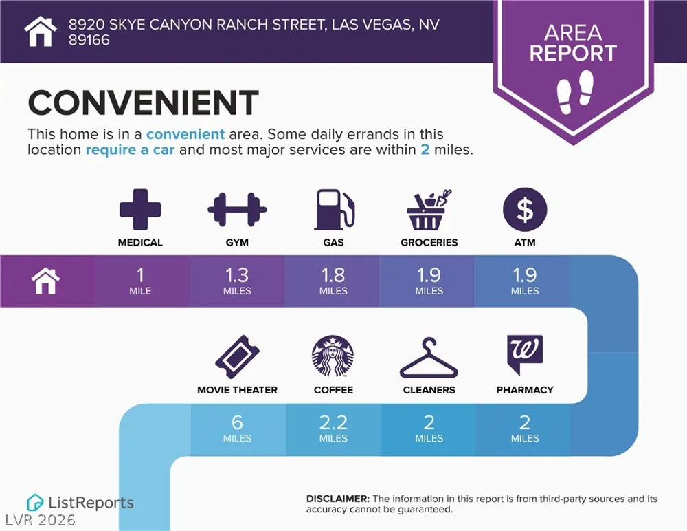 8920 Skye Canyon Ranch Street Las Vegas, NV 89166