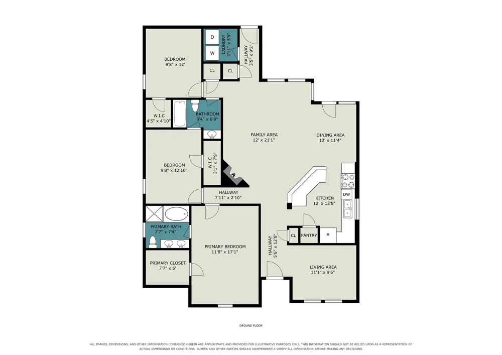 1333 Illinois Avenue Lancaster, TX 75134