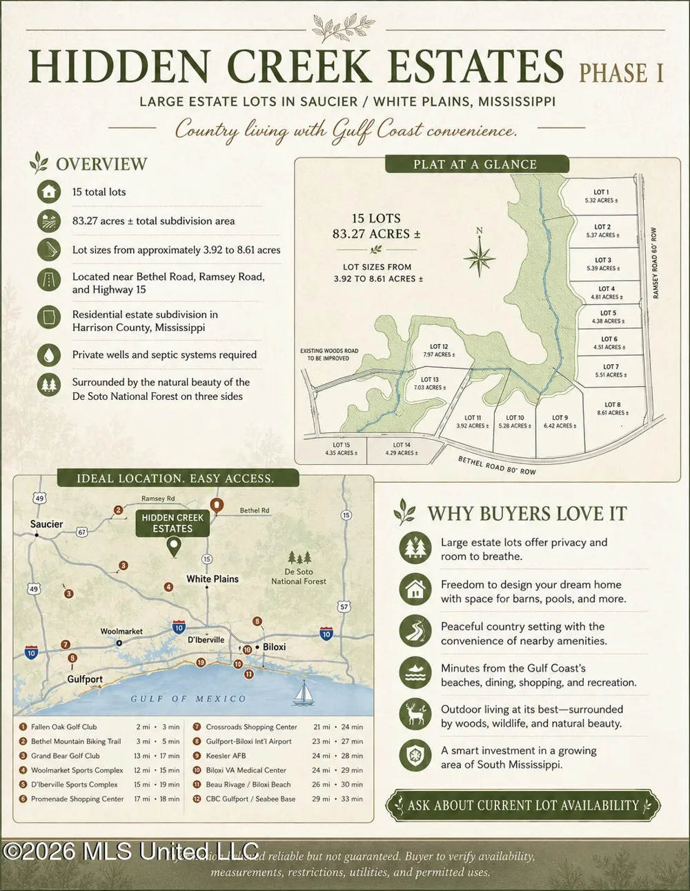 Nhn Lot 6 Ramsey Road Saucier, MS 39574