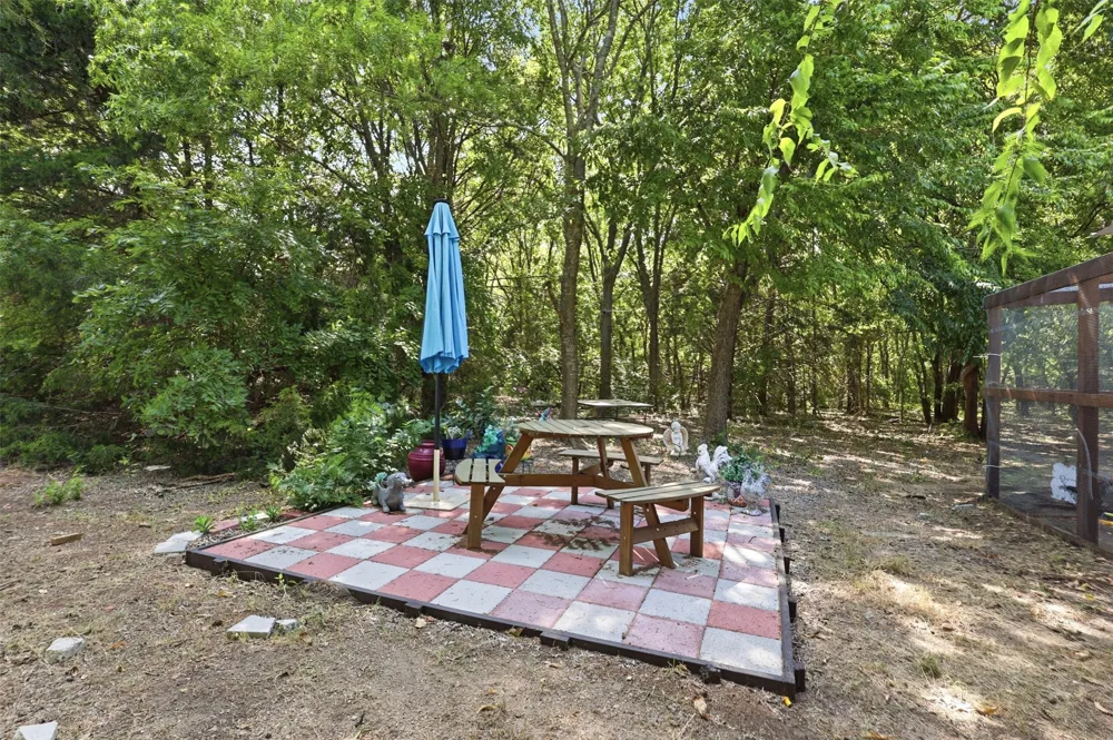 4111 Fm 2862 Anna, TX 75409