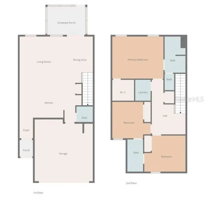2518 SWEET VIBURNUM WAY Ocoee, FL 34761