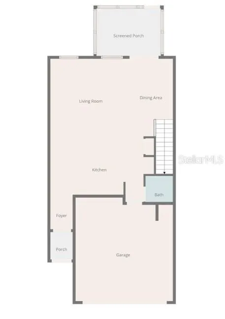 2518 SWEET VIBURNUM WAY Ocoee, FL 34761