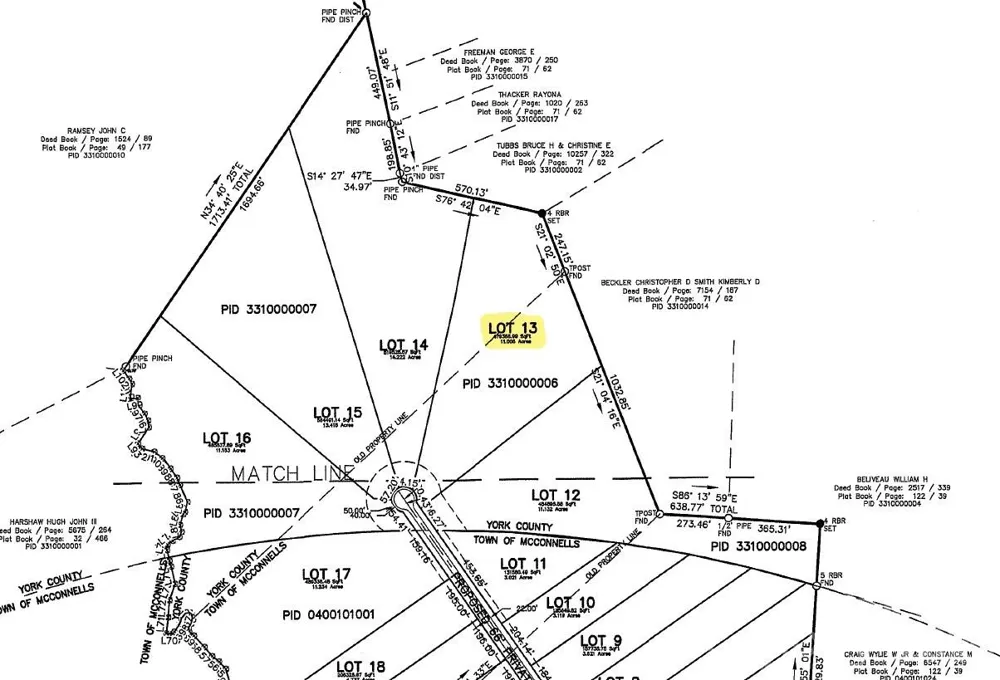 818 Everwood Drive McConnells, SC 29726