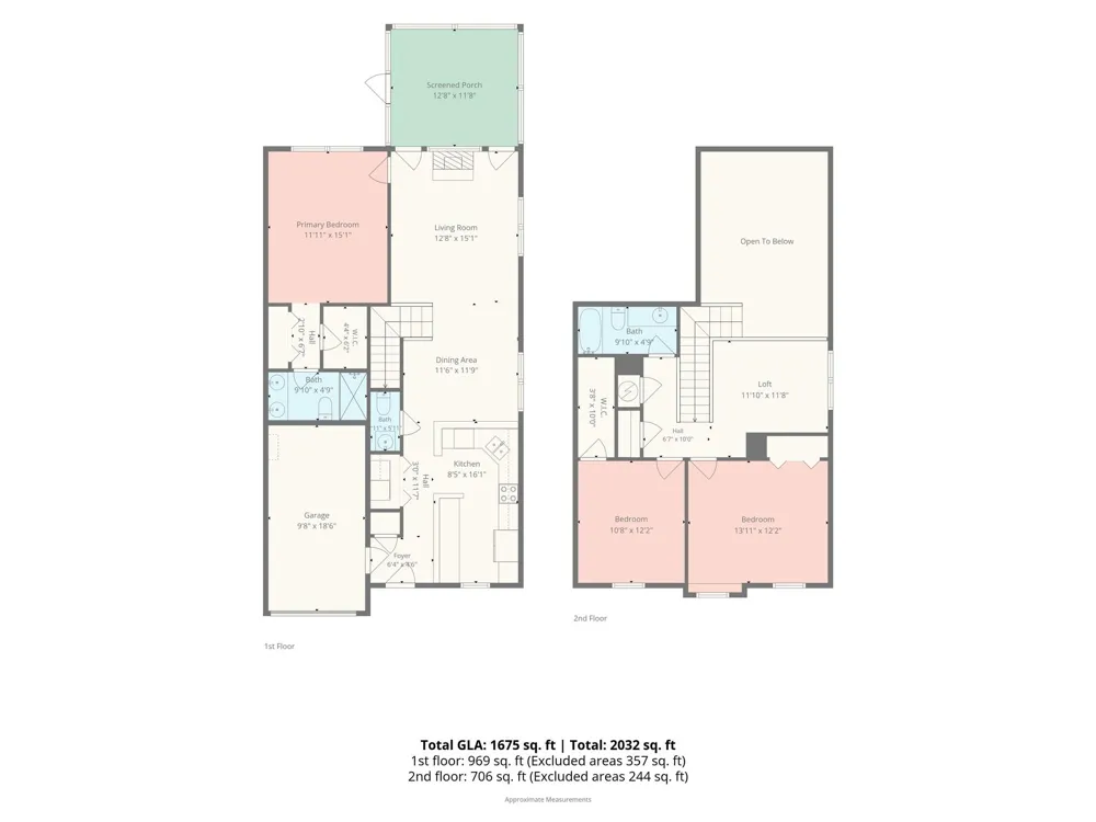 1429 Valann Farm Court Rock Hill, SC 29732