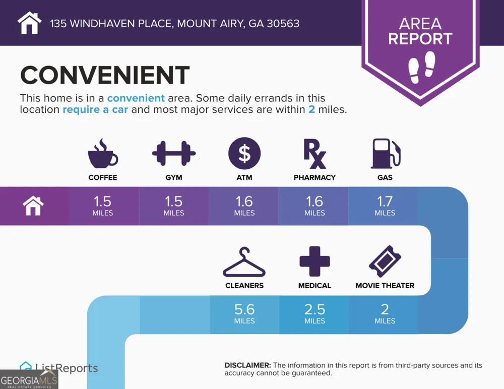 135 Windhaven PL Mount Airy, GA 30563