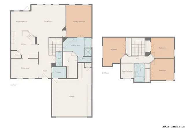 1627 STONE HVN Pleasanton, TX 78064
