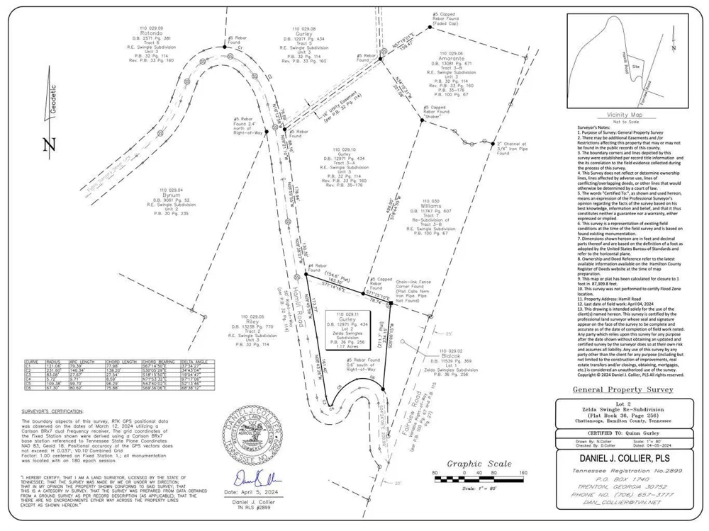 Hamill Road Hixson, TN 37343